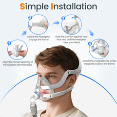 Everness reusable set for F20 Small simplifies nightly CPAP prep