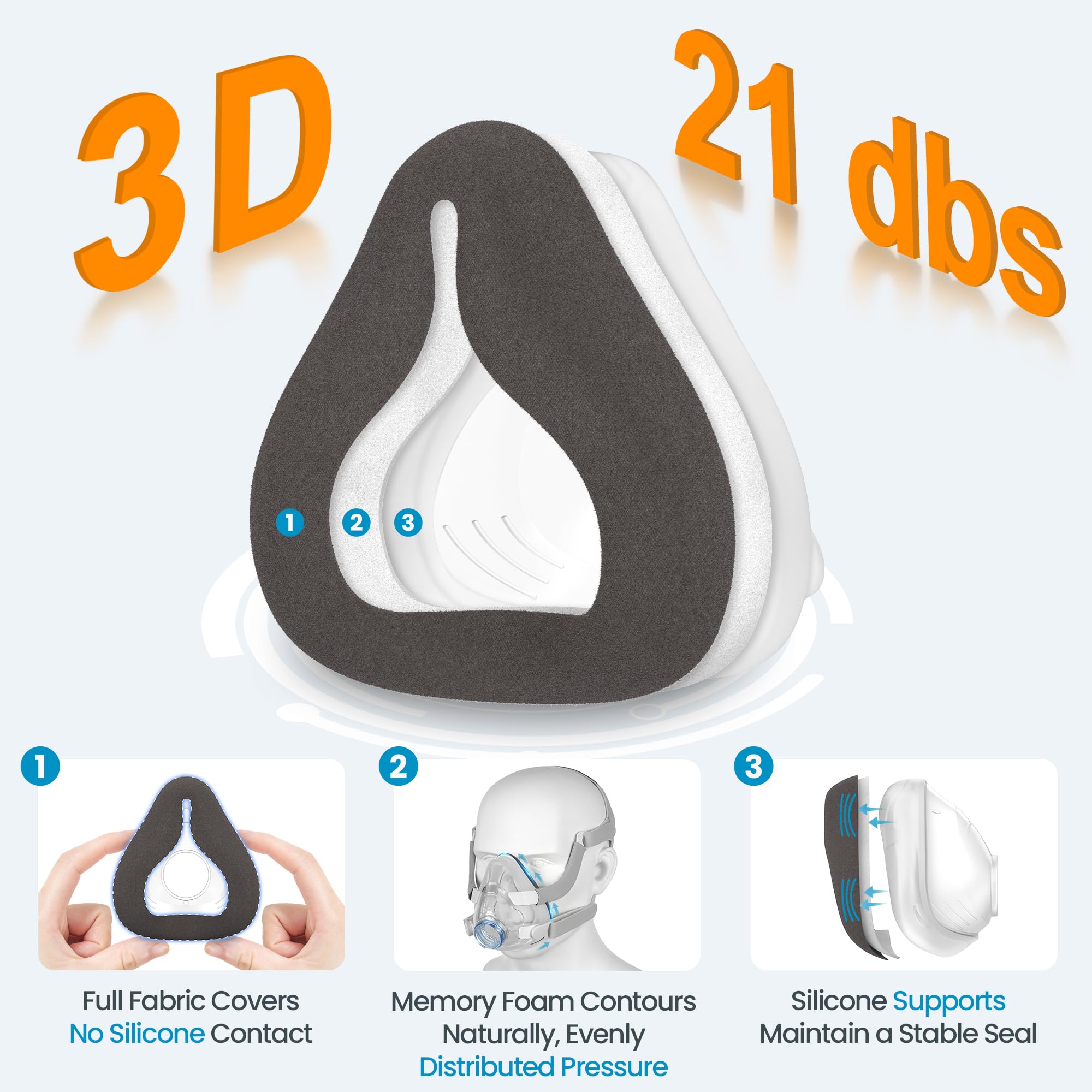 Everness soft silicone seal promoting a light, breathable fit around the nose and mouth.