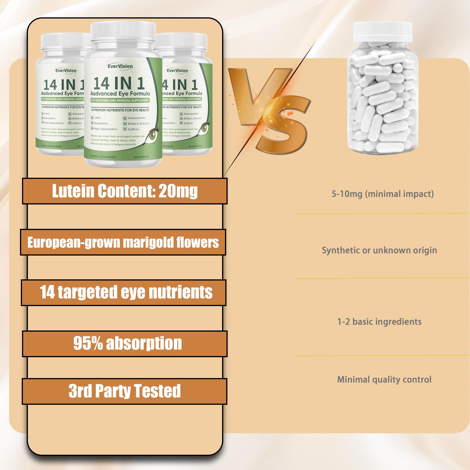 EVERVISION clean label non-GMO formula signifying gentle daily eye care.