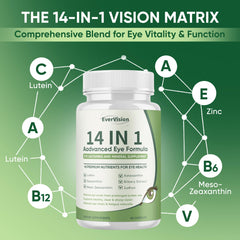 EverVISION daily eye nutrition capsule for easy daily use.