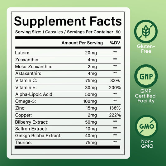 EverVISION eye supplement capsules close-up highlighting lutein and zeaxanthin.