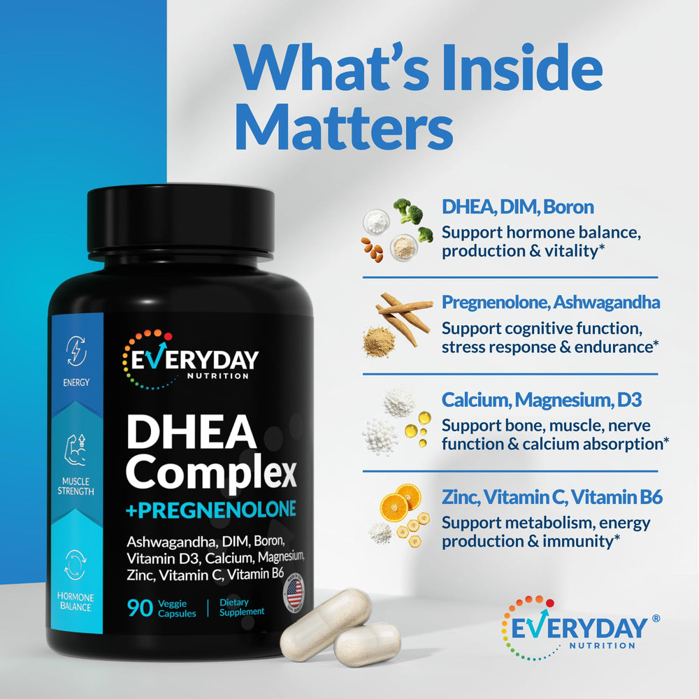 EVERYDAY NUTRITION Calcium Magnesium Zinc bottle shows mineral balance support