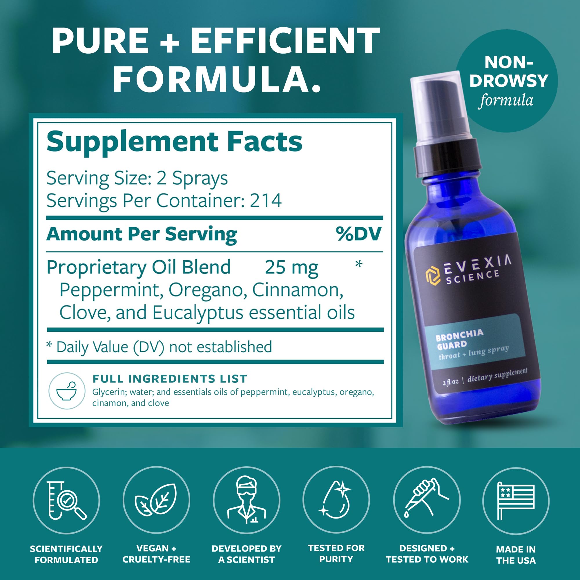 Evexia Science Bronchia Guard GC-MS purity label details.