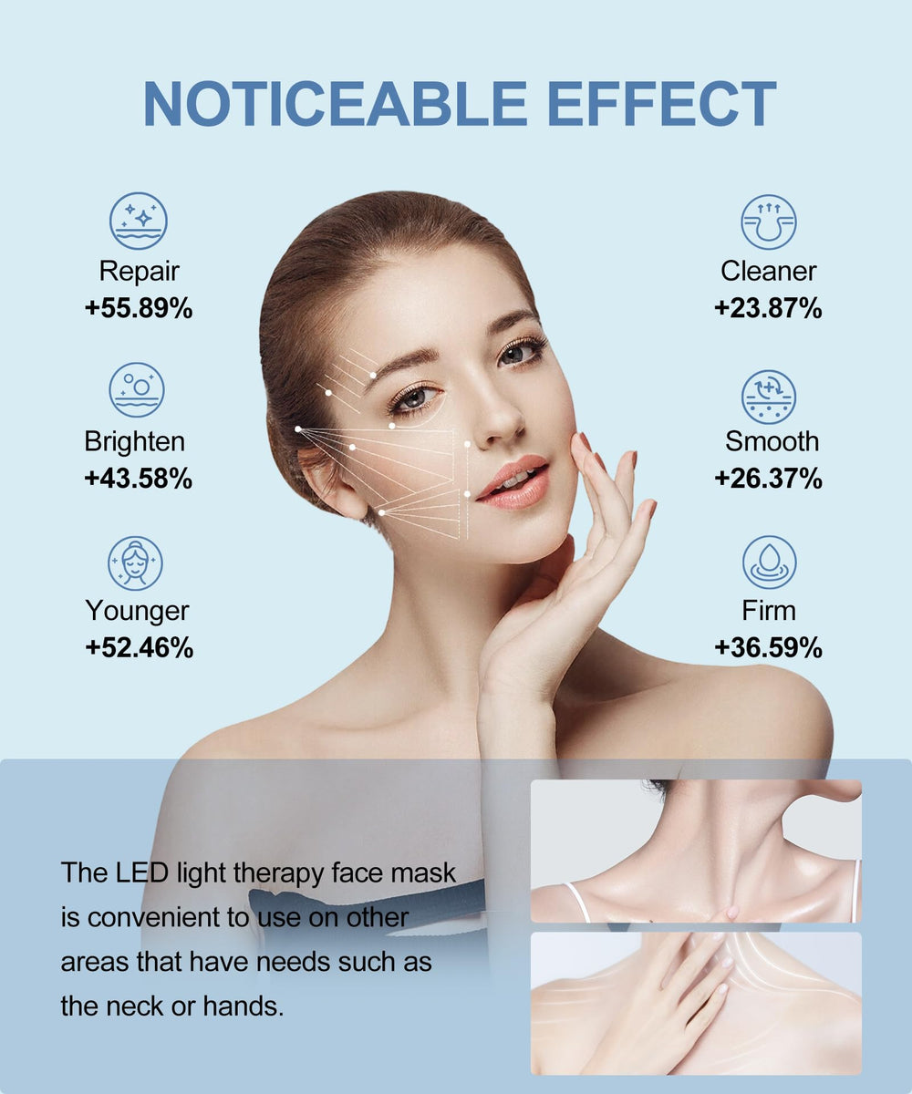 EVFOFO 7Color LED mask on chin highlighting jawline routine.