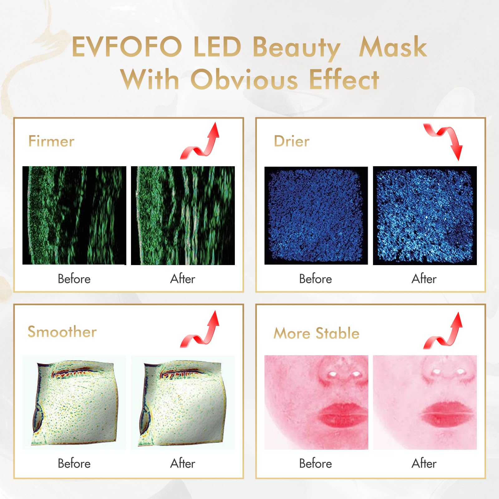 EVFOFO red light mask contoured design for daily comfortable use