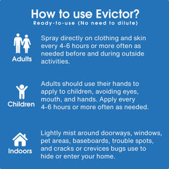 Cedar Oil Industries Evictor protecting indoor spaces from bed bugs and mosquitoes.