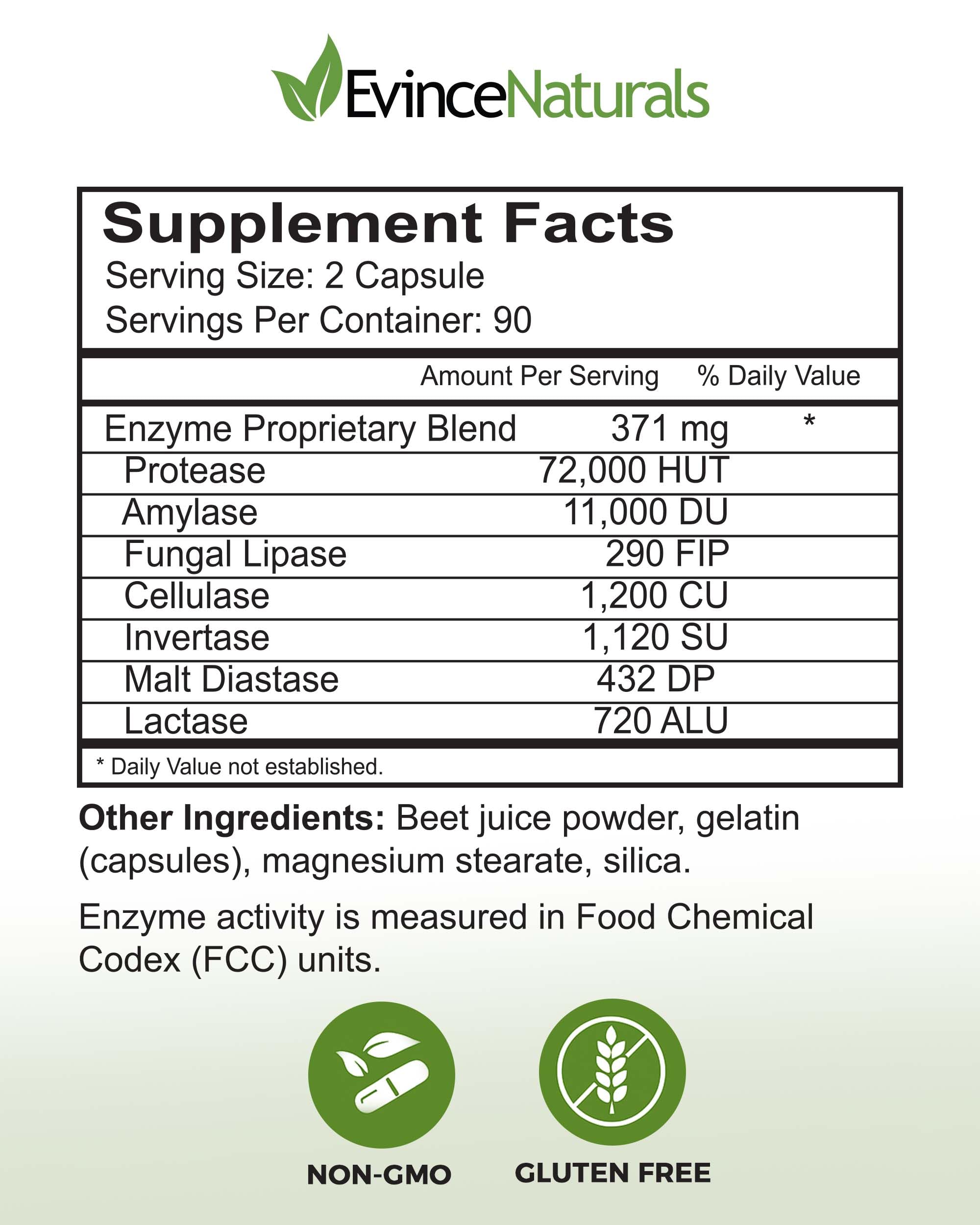 DigestPlus pour bottle demonstrating easy daily digestion support.