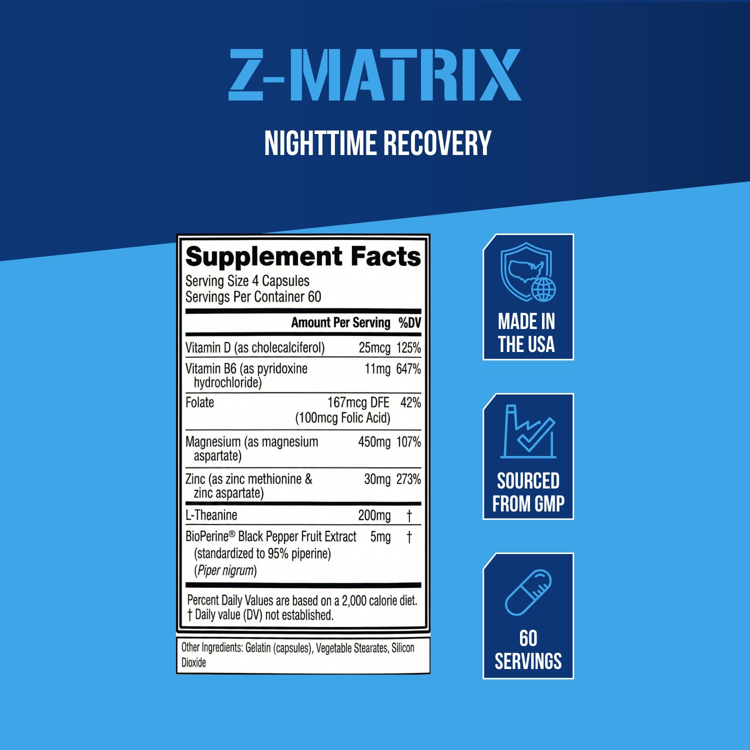 EVL ZMatrix capsules close-up featuring zinc and magnesium for recovery