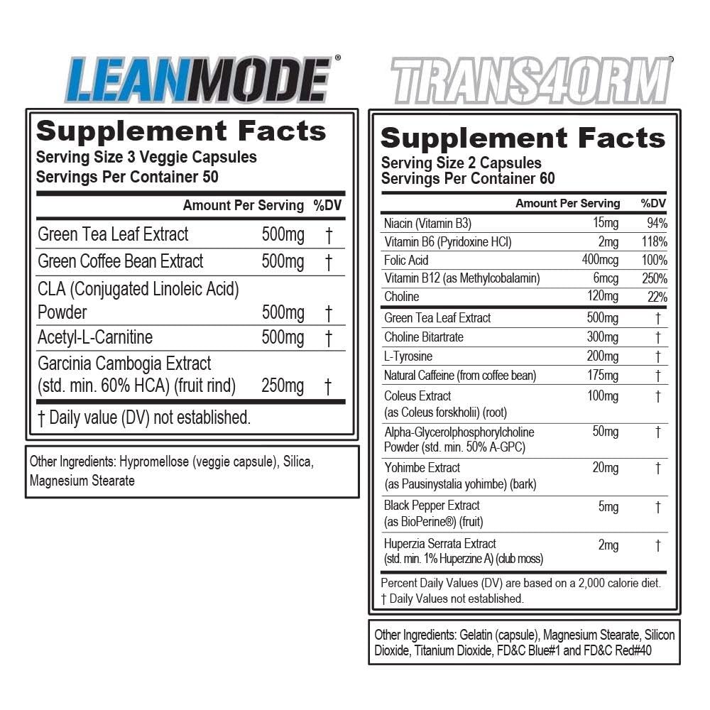 EVL LeanMode capsules close-up showing non-stimulant appetite support.