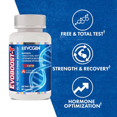 Evogen Evoboost-T capsules closeup shows easy to take form.