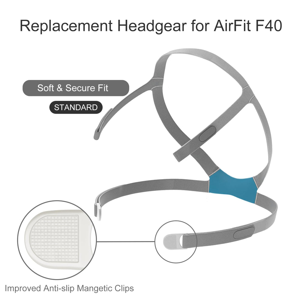 EvoClean AirFit F40 silicone cushion small wide delivers soft, seal-friendly contact