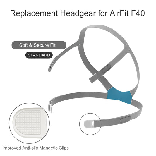 EvoClean AirFit F40 silicone cushion small wide delivers soft, seal-friendly contact