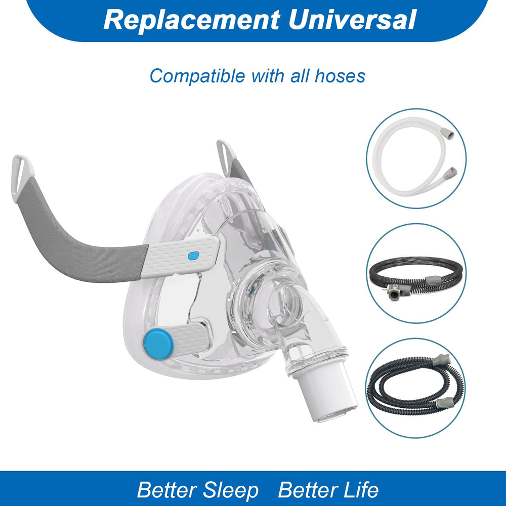 EvoClean headgear offers soft comfort for extended wear.
