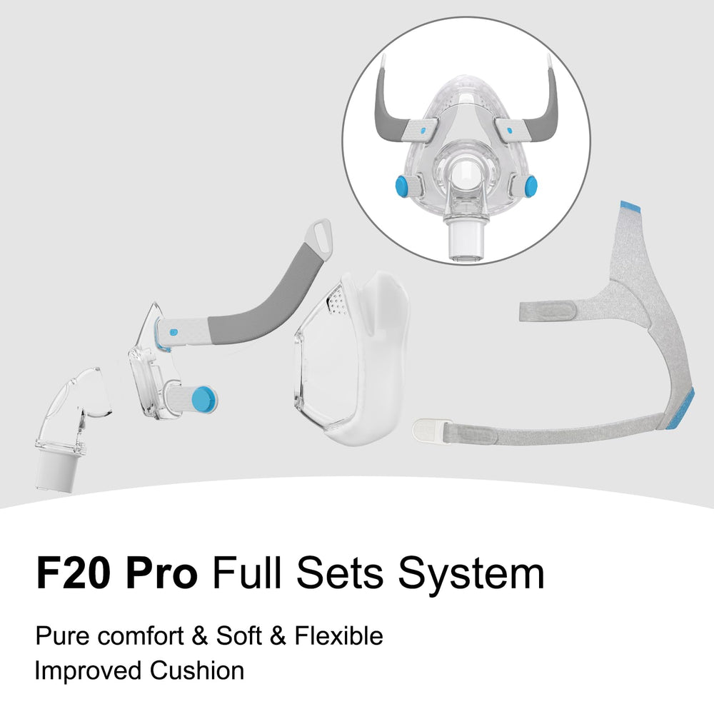 EvoClean universal kit fits most PAP machines for easy replacement.