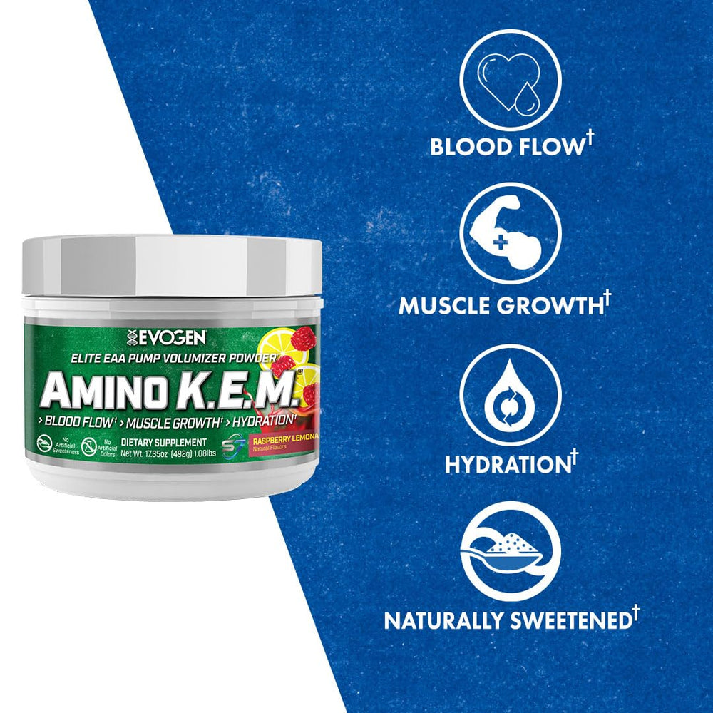 Evogen Amino K.E.M. label close-up highlights full spectrum EAAs and BCAAs.