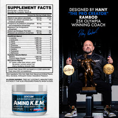 Evogen Amino K.E.M. label close-up highlights S7 nitric oxide blend.