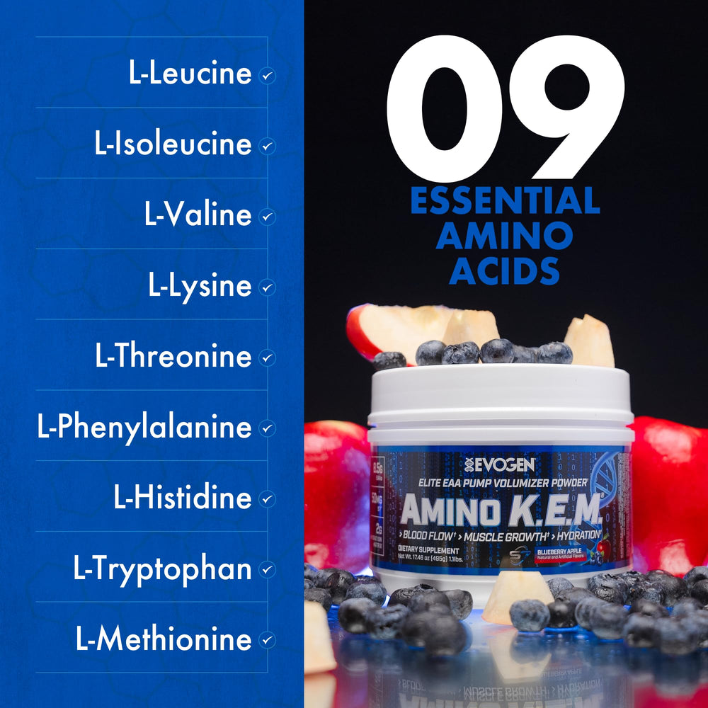 Evogen Amino K.E.M. serving image emphasizes convenient post-workout option.