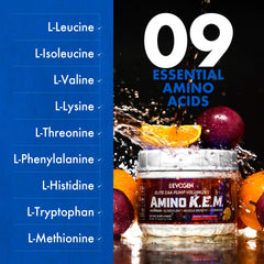 Glass of mixed Evogen Amino KEM in passion orange hints at refreshing taste.