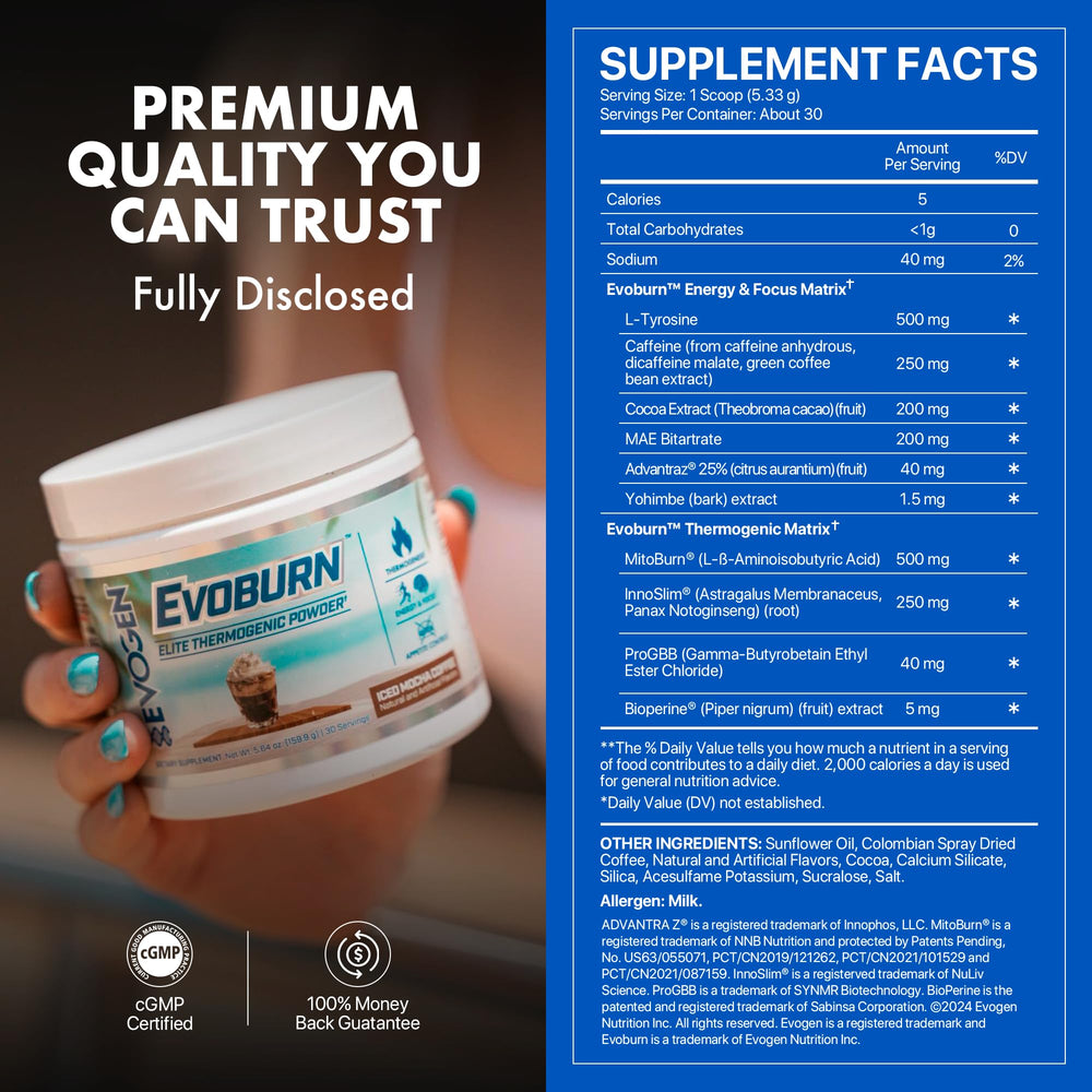 Evogen Evoburn caffeine energy blend boosts focus during training.