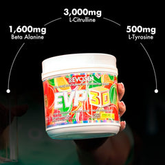 Evogen EVP 3D pump and hydration visuals demonstrate volumization