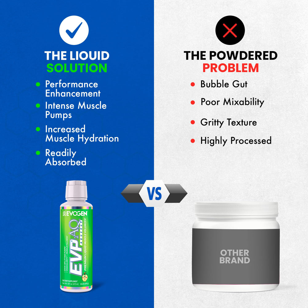 Evogen EVP AQ betaine element illustration suggesting enhanced power during sets.