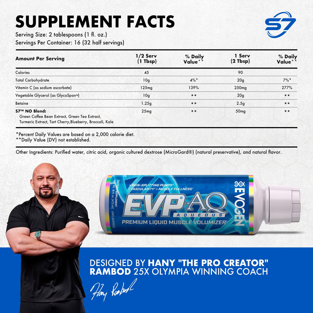 Evogen EVP AQ glass with dissolved powder, illustrating easy mixing and hydration.