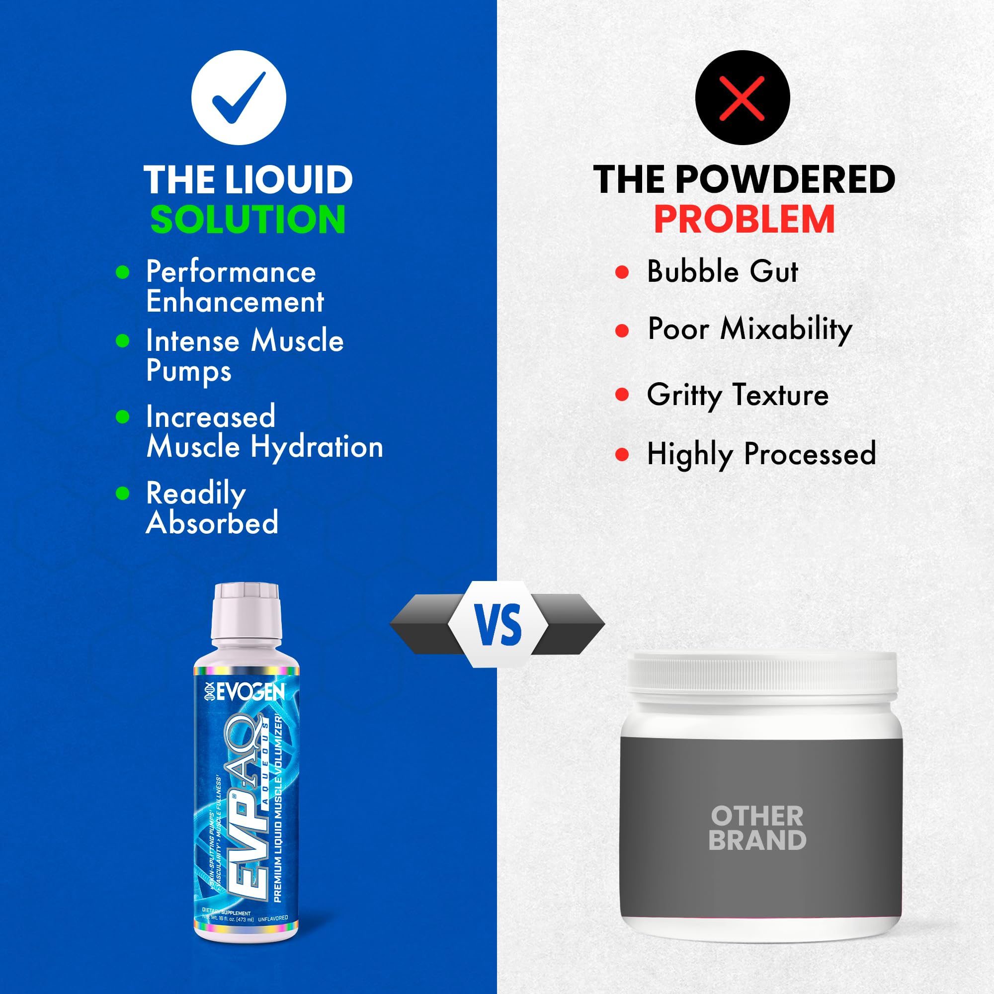 Evogen EVP AQ powder being poured, implying fast hydration and vascular support.