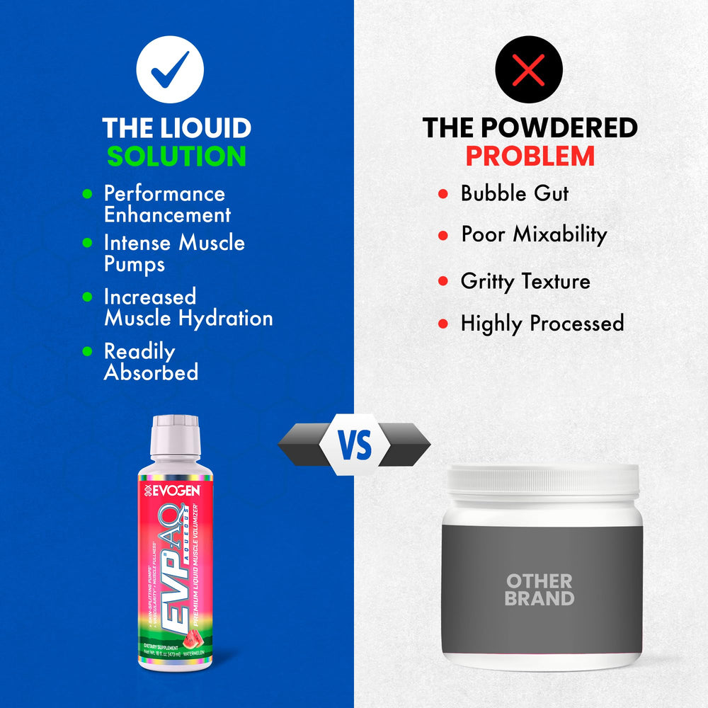 Ready-to-use Evogen EVP AQ bottle setup for a stimulant-free pre-workout.
