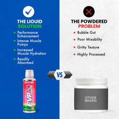 Ready-to-use Evogen EVP AQ bottle setup for a stimulant-free pre-workout.