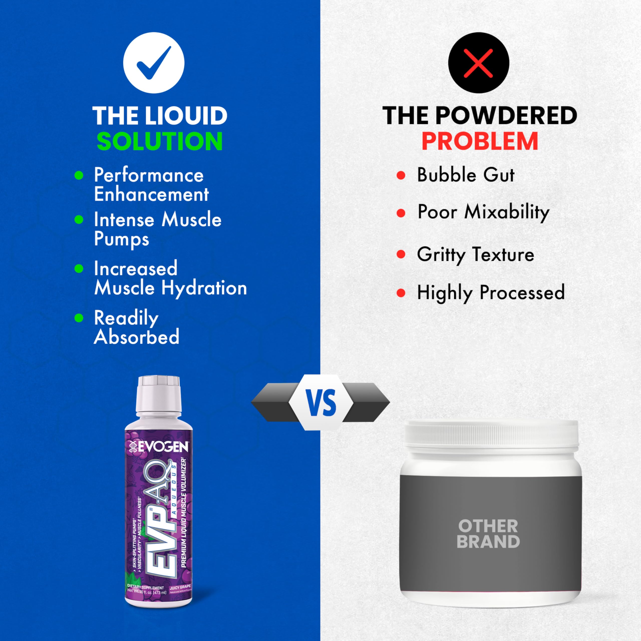 Serving line on the bottle provides dosage guidance for workouts.