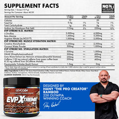 Evogen EVP Xtreme NO scoop shows precise serving for performance support
