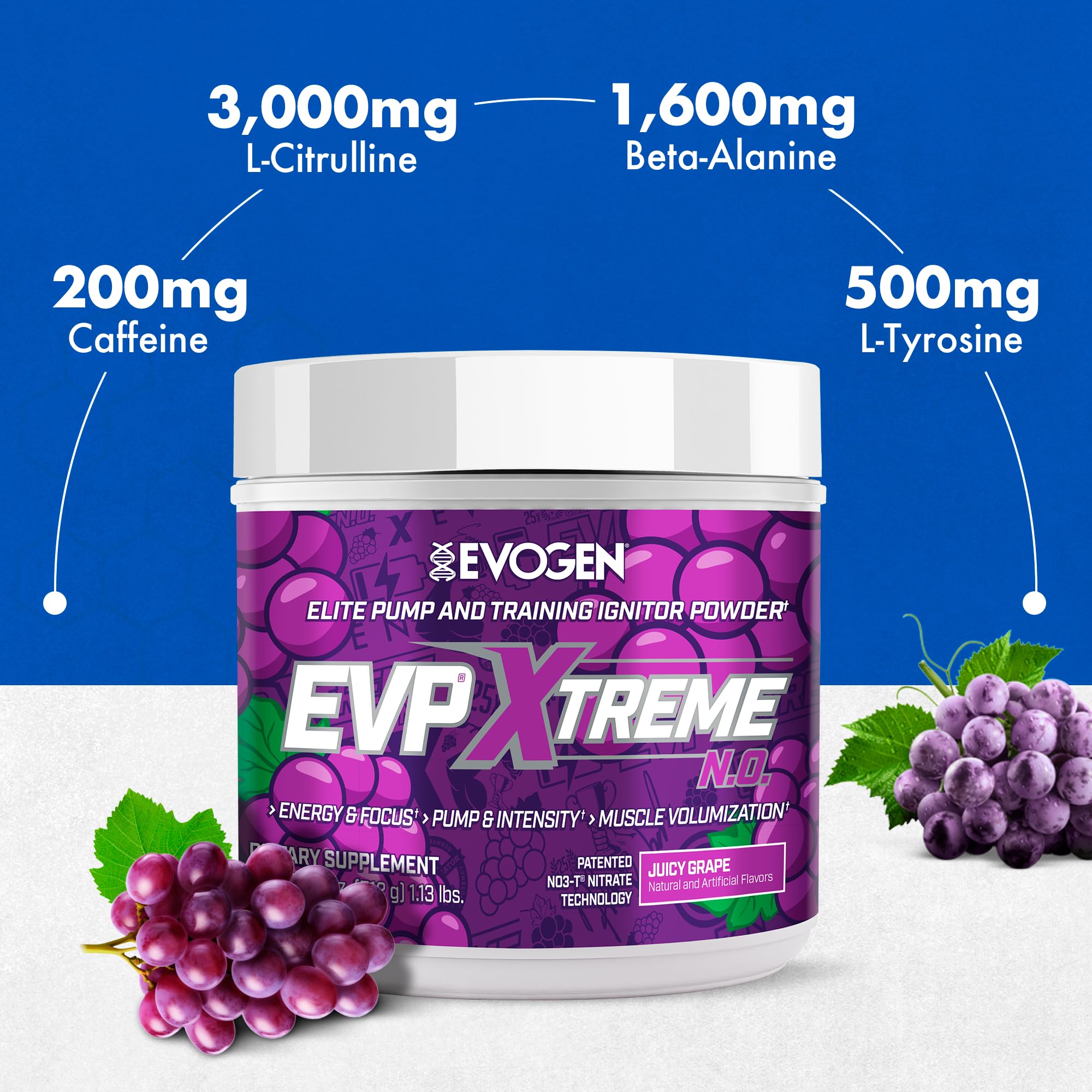 Nutrition panel highlights caffeine, creatine, and citrulline benefits for EVP Xtreme NO.