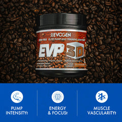 Close-up of Evogen EVP 3D label highlighting NO3-T and citrulline.
