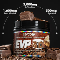 Evogen EVP 3D packaging design on display with pro coach origin.