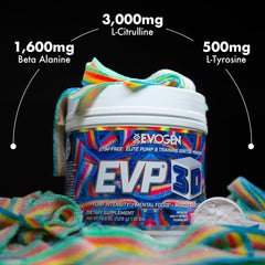 Evogen EVP 3D powder texture reveals a smooth, mixable formula.