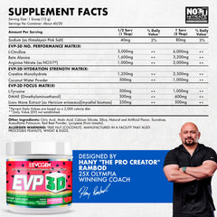 EVP 3D tub close-up highlighting NO3-T and L-Citrulline for pump