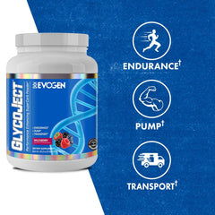 Evogen GlycoJect mixed in a glass demonstrates easy intra-workout fueling