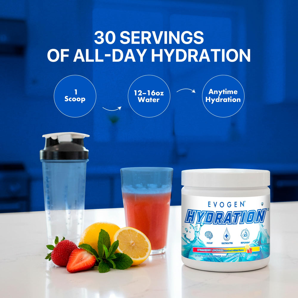 Evogen Hydration coconut water ingredient highlighting natural mineral balance