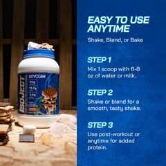 Infographic highlights absorption science and nutrient timing