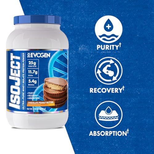 Evogen Isoject bottle displays Ignitor enzymes for easy digestion