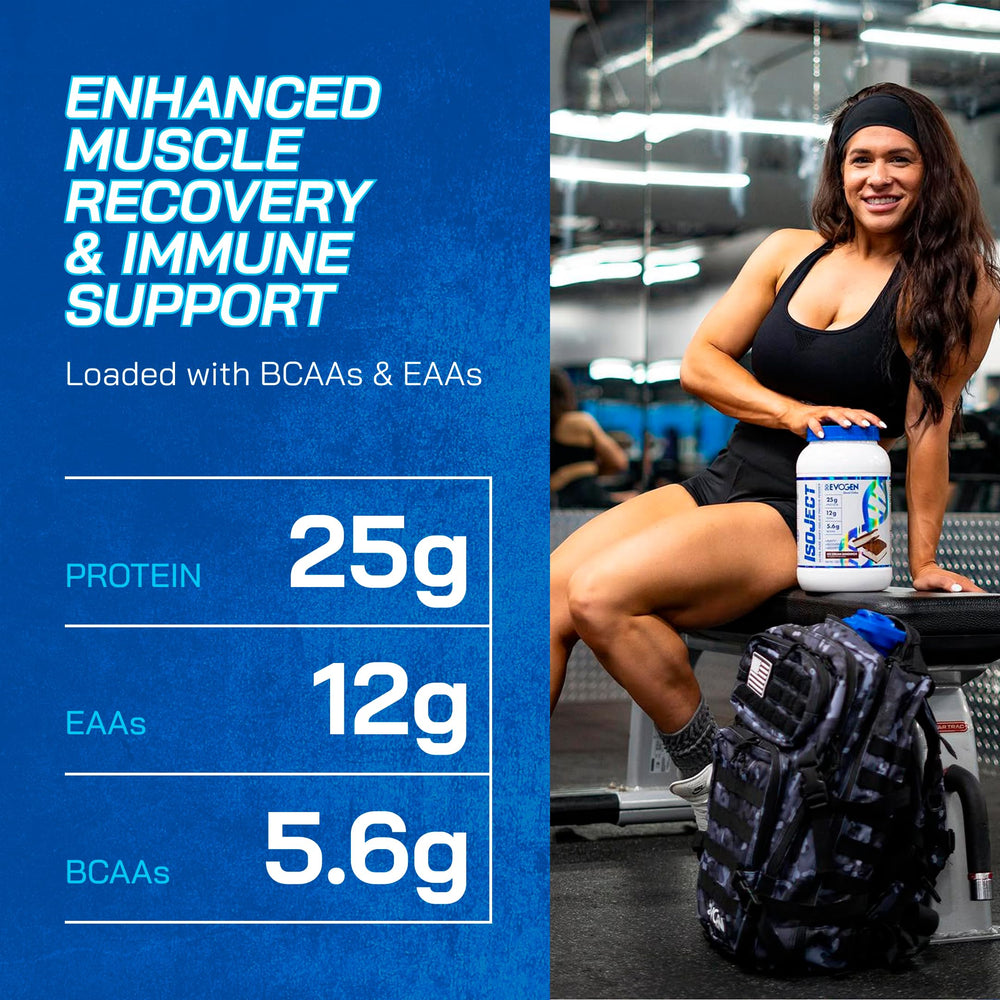Evogen Isoject clean nutrition packaging conveys no fillers and pure formula