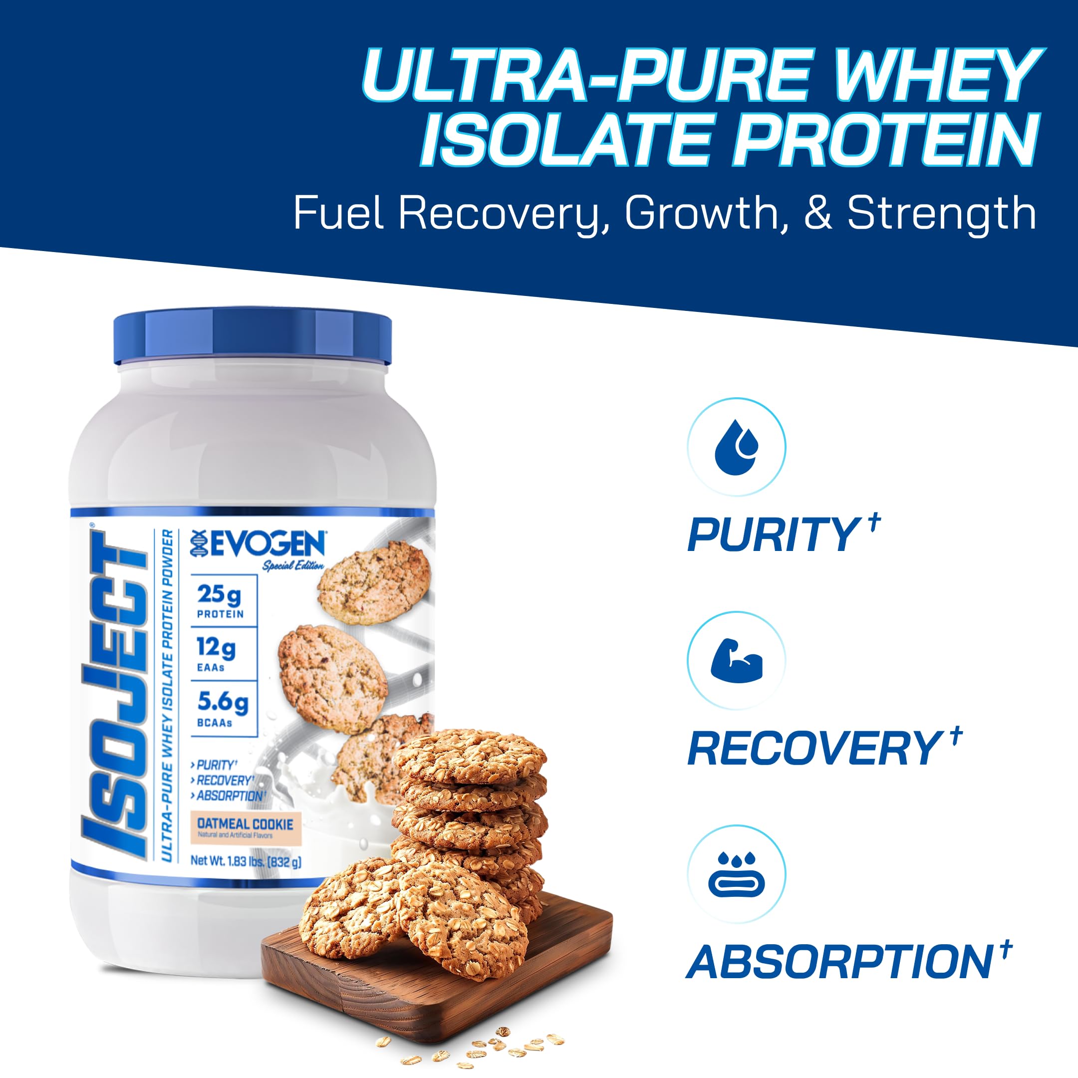 Evogen Isoject clean nutrition tub label emphasizes fillers-free high-purity ingredients.