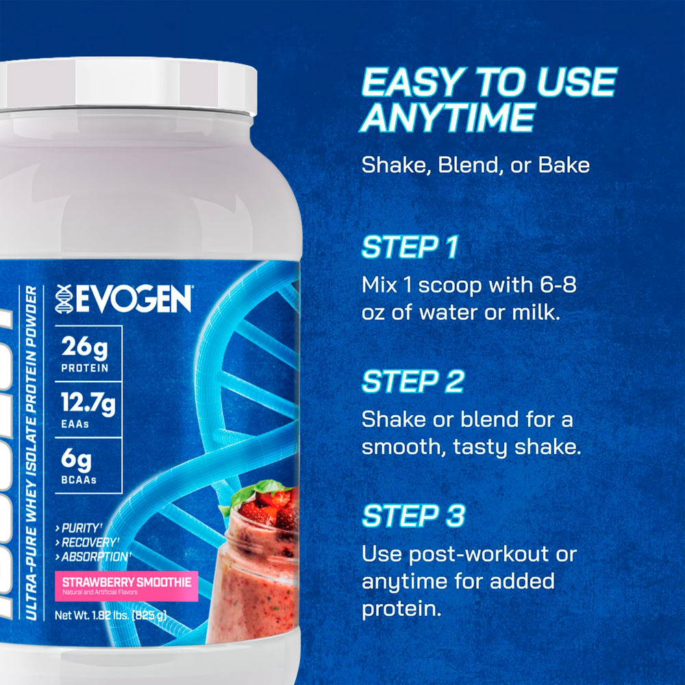 Ignitor enzyme blend icon on Evogen Isoject packaging emphasizes optimized amino acid release.