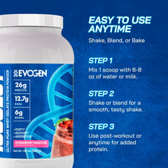 Ignitor enzyme blend icon on Evogen Isoject packaging emphasizes optimized amino acid release.