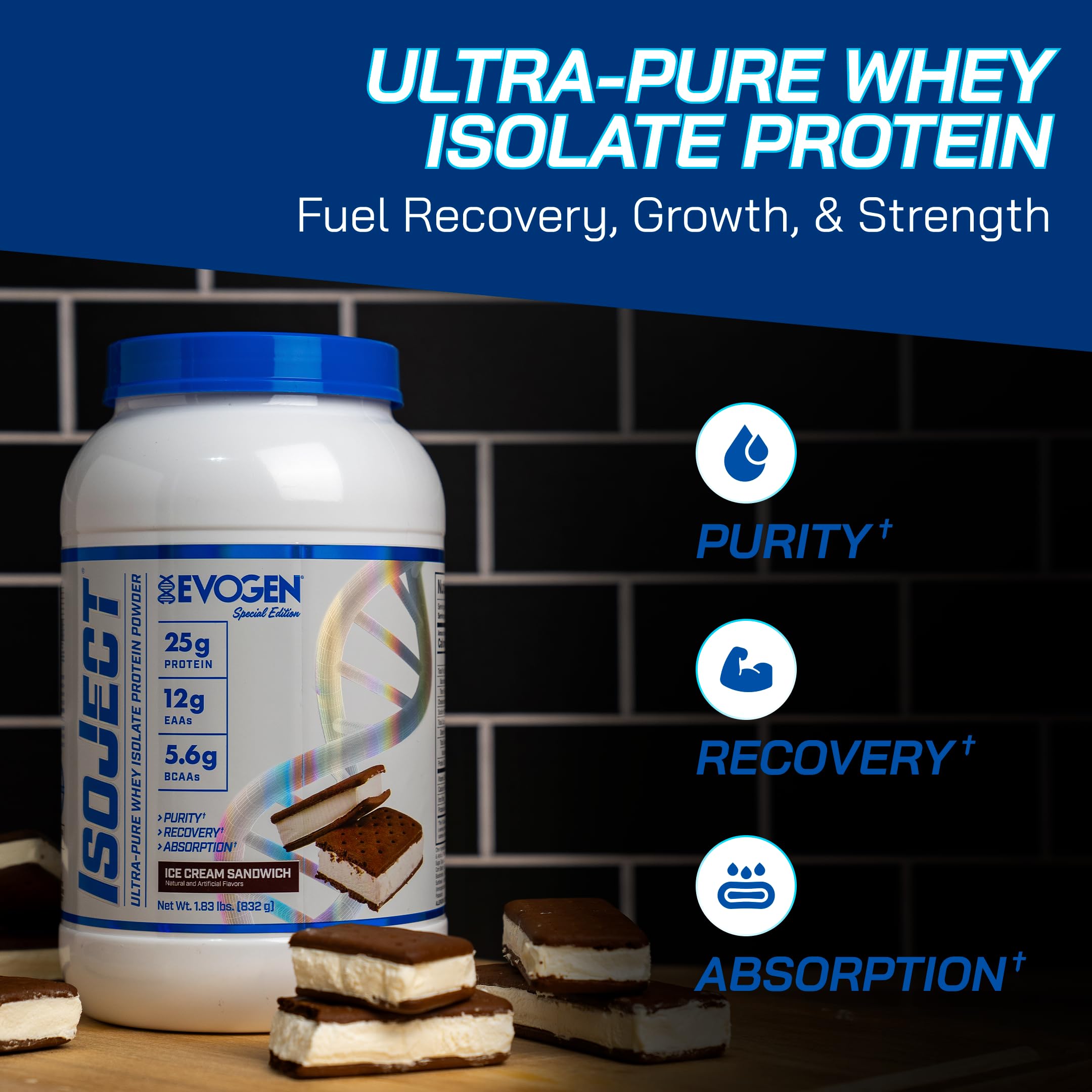 Evogen Isoject Ignitor enzyme blend label emphasizes enhanced digestion and amino acid release
