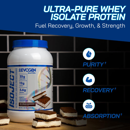 Evogen Isoject Ignitor enzyme blend label emphasizes enhanced digestion and amino acid release