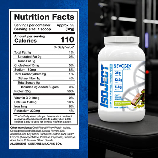 Closeup of Ignitor enzymes in Isoject for enhanced digestion.