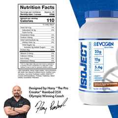 Evogen Isoject ignitor enzymes label promotes optimized digestion and amino acid utilization