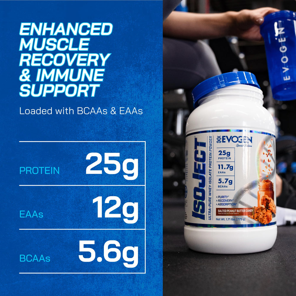 Evogen Isoject ingredients banner hints at BCAAs and EAAs for recovery.