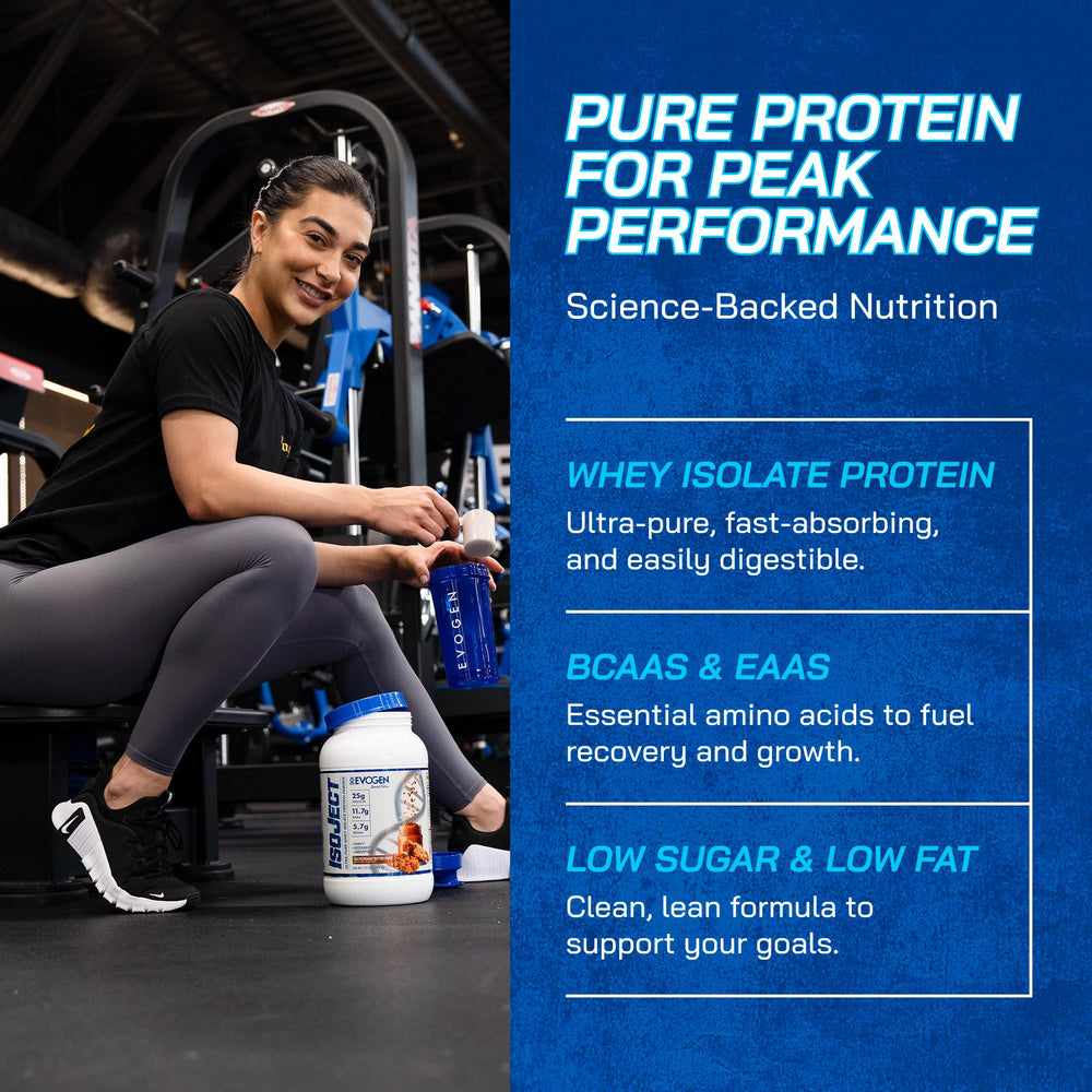 Evogen Isoject label closeup emphasizes purity with no fillers.
